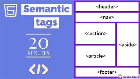 Semantic Tags Example In Html