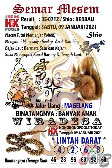 Semar Mesem HK
