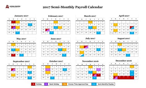 Semi Monthly Pay Calendar 2024: What You Need To Know