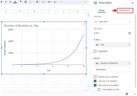 Learn how to Create Log and SemiLog Graphs in Google Sheets Daily