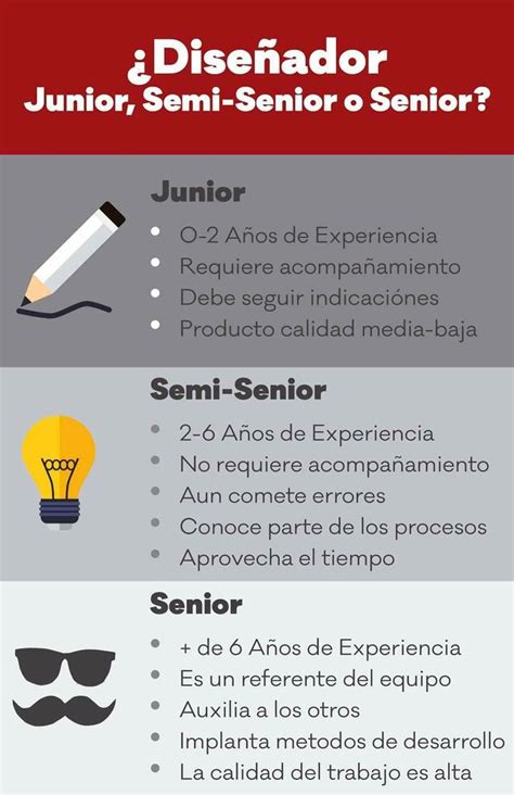 semi senior que es