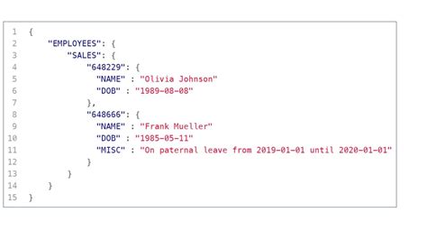 semi structured data examples json