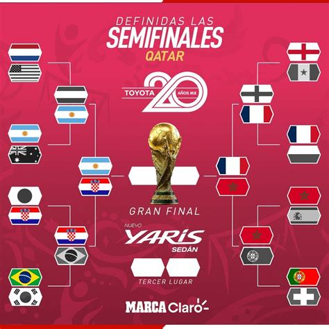 semifinal del mundial 2022