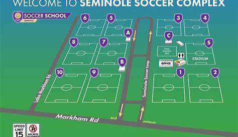 Seminole Soccer Complex Field Map
