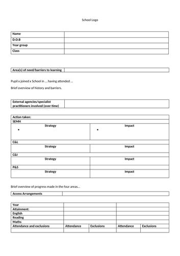 sen case study examples