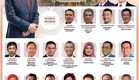 Senarai Menteri Pendidikan Malaysia - Komagata Maru 100