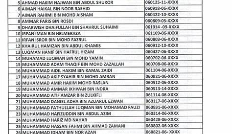 Senarai Nama Badal Haji 2015 | Badal Haji Singapore 2023