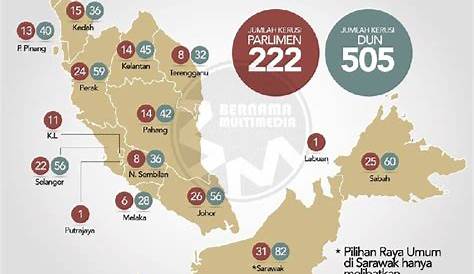 Senarai Parlimen Di Johor