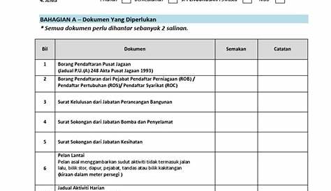 Borang Senarai Semak Ap03 Ot | PDF