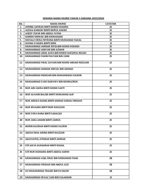 senarai nama murid tahun 3 2023