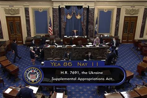 senators who voted for ukraine aid bill