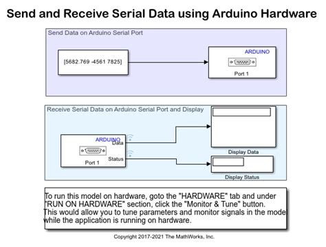 Send And Receive Serial Data Arduino