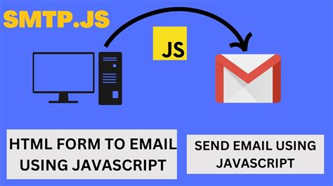 send api request in javascript