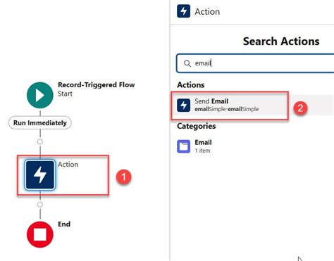 Send Email In Flow Salesforce