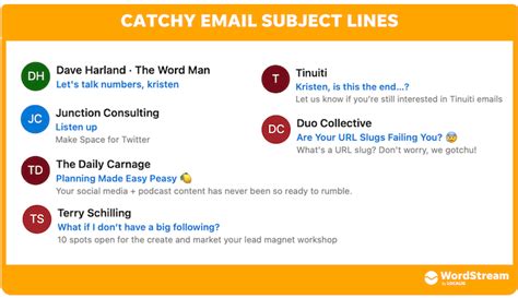 send email newsletter subject lines