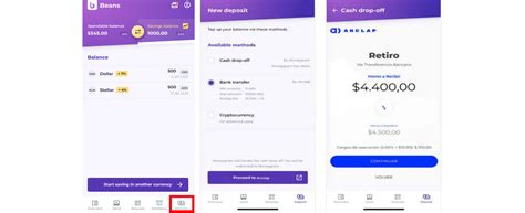 send money internationally without fees