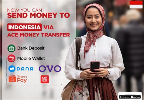 send money to indonesia from pakistan