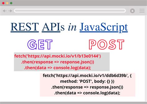 send rest api request javascript