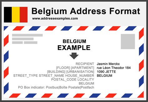 sending mail to belgium