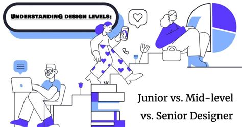senior product designer vs junior