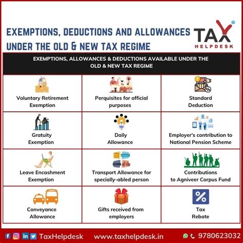 senior tax exemption 2024
