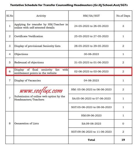 seniority list 2023 for professors