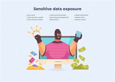 sensitive data exposure in cyber security