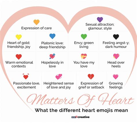 sensitive heart meaning in nepali with example
