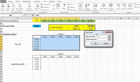 sensitivity analysis excel multiple variables