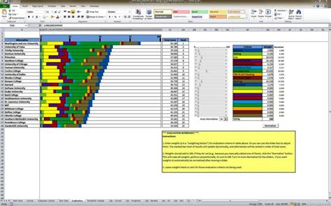 sensitivity analysis excel template xls