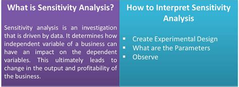 sensitivity and specificity quantitative analysis