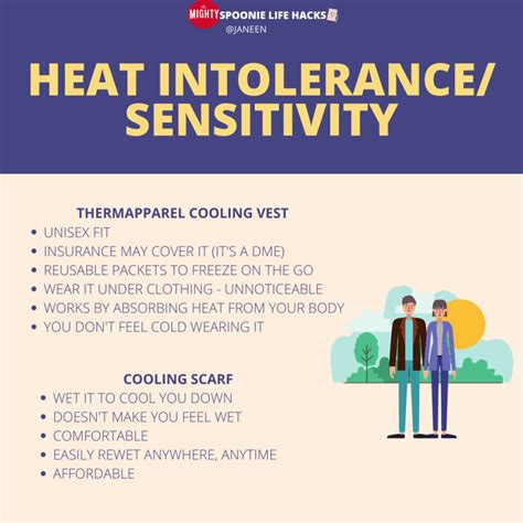 sensitivity to cold and heat