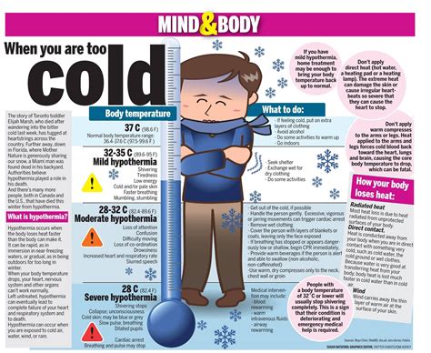 sensitivity to cold temperatures