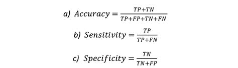 sensitivity vs precision formula