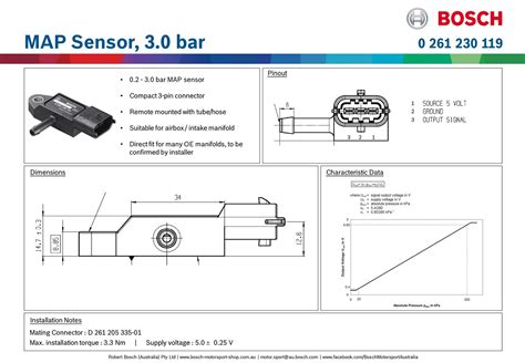 Sensor Actuator Map
