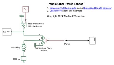 Sensor Definition Math