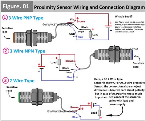 Sensor Electrical Diagram