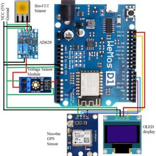 Sensor Interface Example