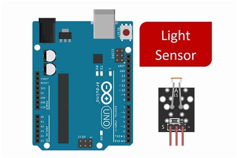 Sensor Luz Arduino