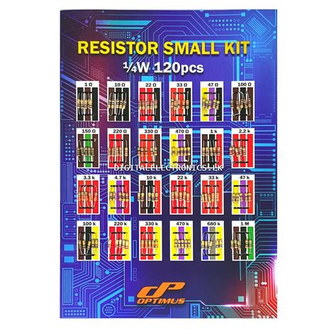 Sensor Resistor Kit