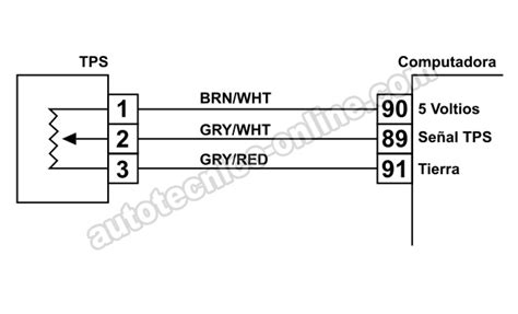 sensor tps diagrama electrico