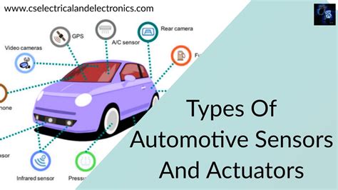 Sensors And Actuators In Vehicles