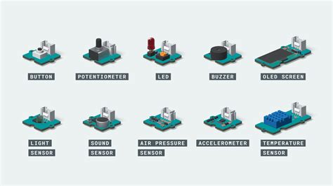 Sensors And Actuators Projects