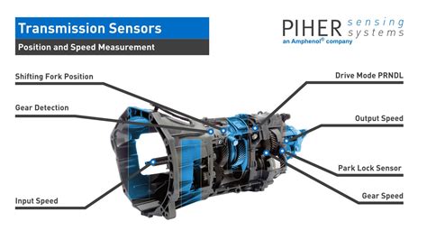 Sensors In Automatic Transmission