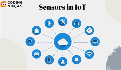 Sensors In Iot Javatpoint