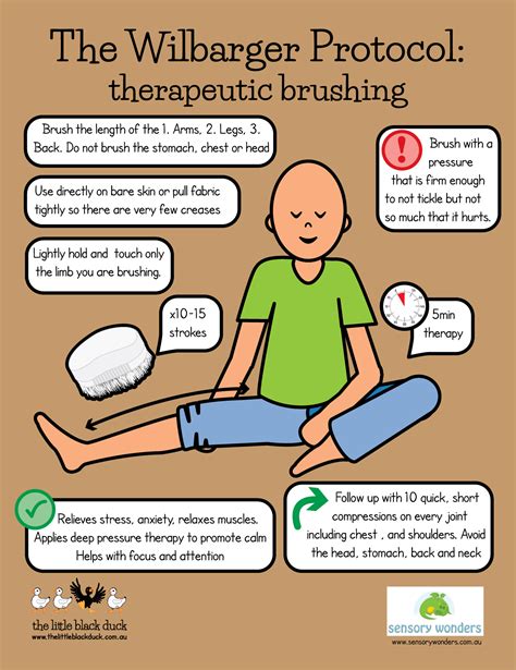sensory brushing protocol