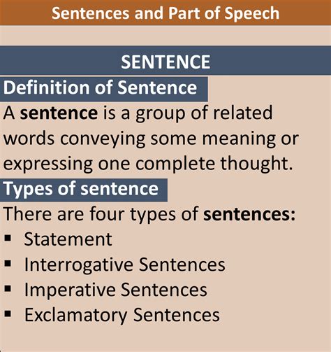 sentence definition and types with examples