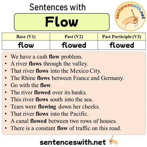 Sentence Flow Of