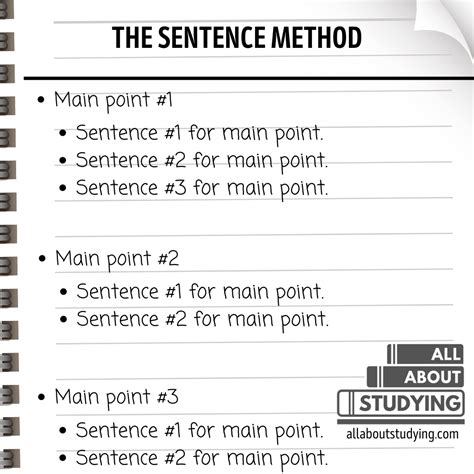 sentence method note taking example