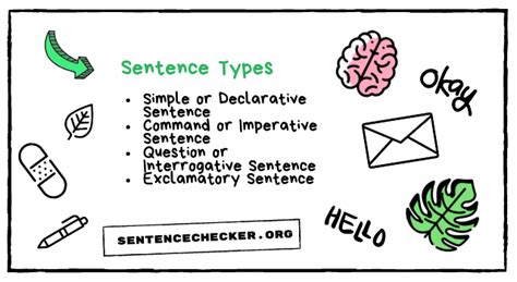 sentence structure checker for essays